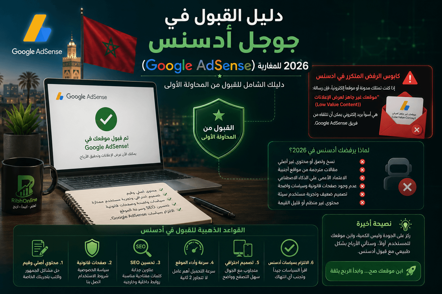 دليل القبول في جوجل أدسنس (Google AdSense) للمغاربة 2026