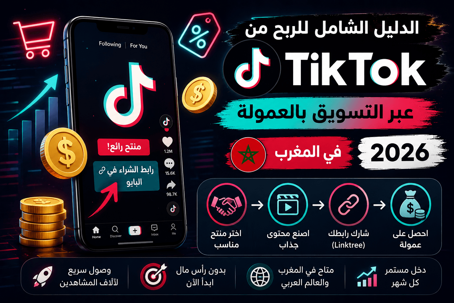 الدليل الشامل للربح من تيك توك عبر التسويق بالعمولة في المغرب 2026