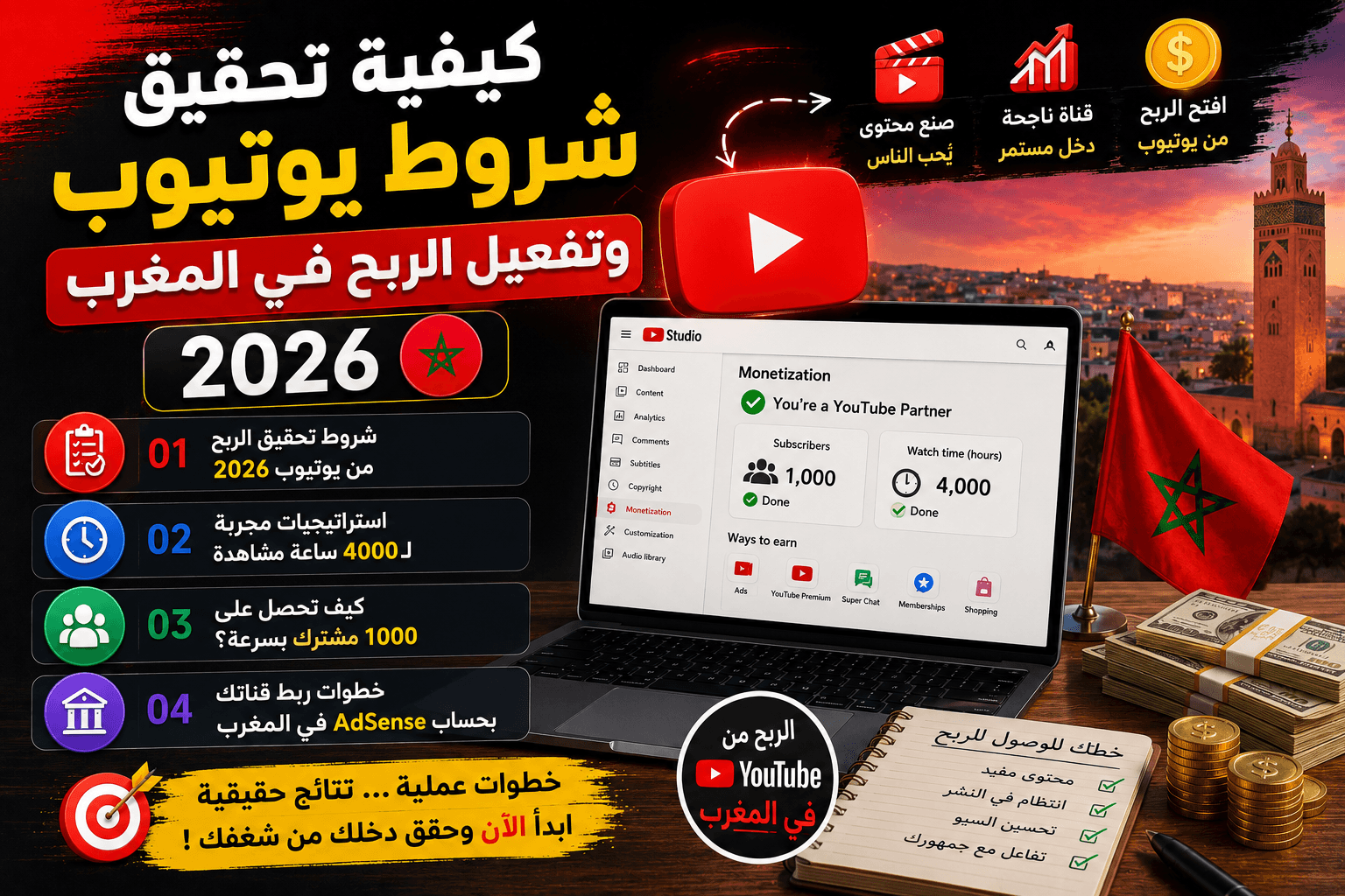 كيفية تحقيق شروط يوتيوب وتفعيل الربح في المغرب 2026