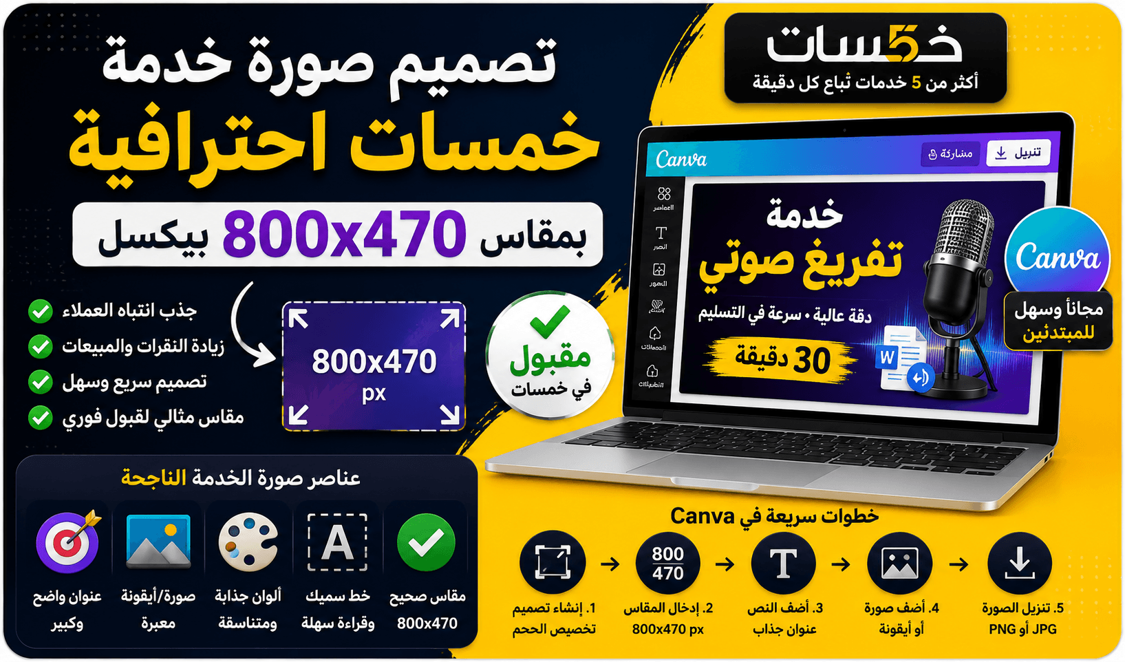 كيفية تصميم صورة خدمة خمسات عالية الجودة (مقاس 800x470) كالمحترفين
