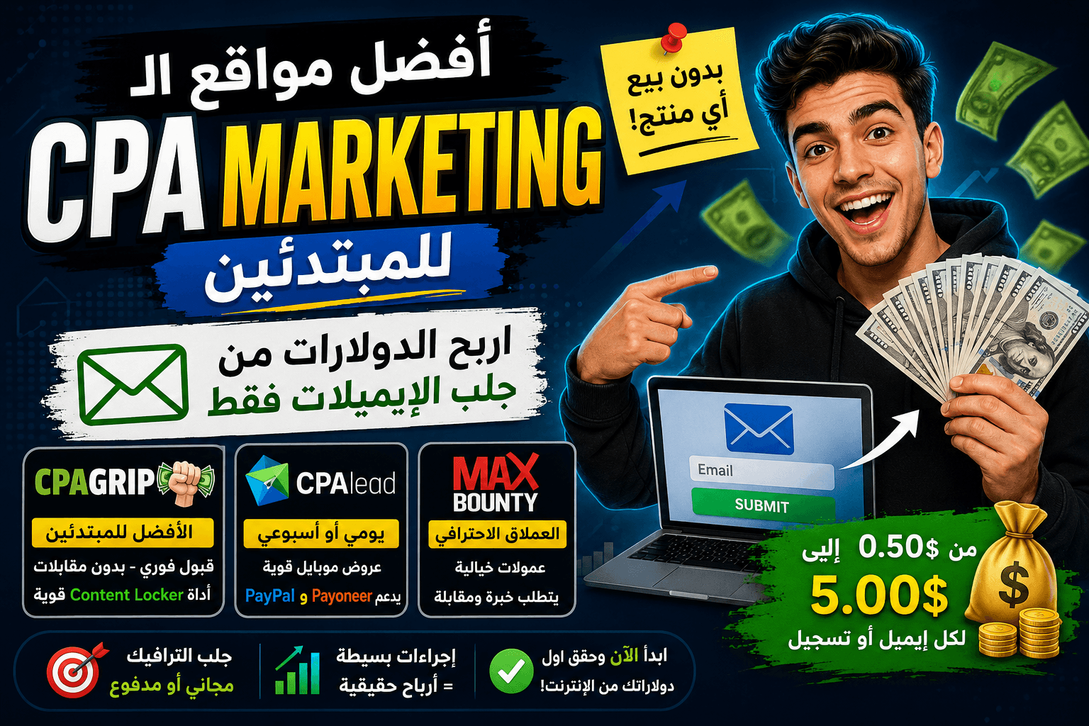 أفضل مواقع الـ CPA Marketing للمبتدئين: اربح الدولارات من جلب الإيميلات فقط